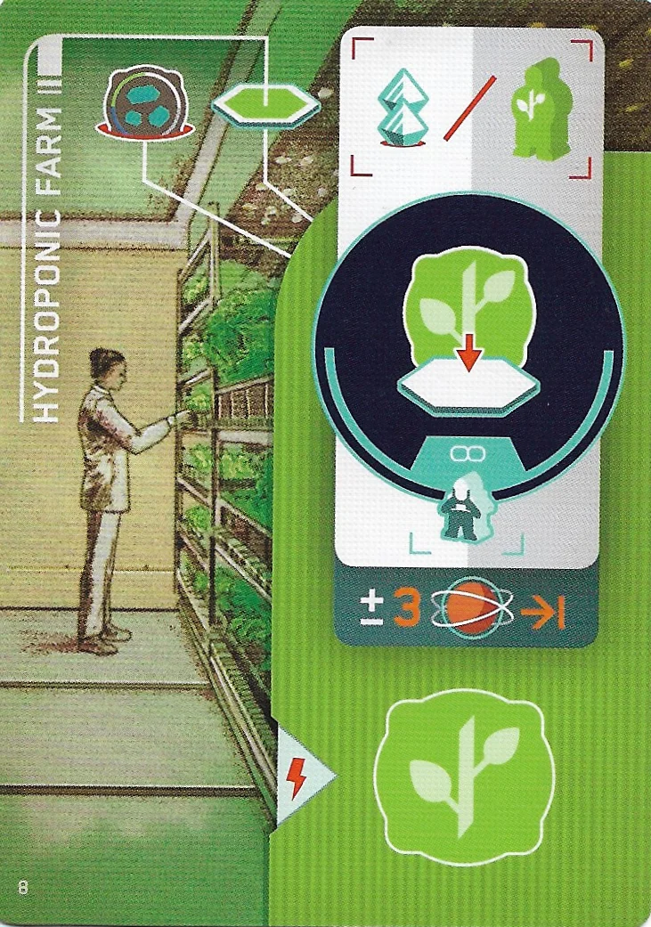 08. Hydroponische Farm (Level 1)