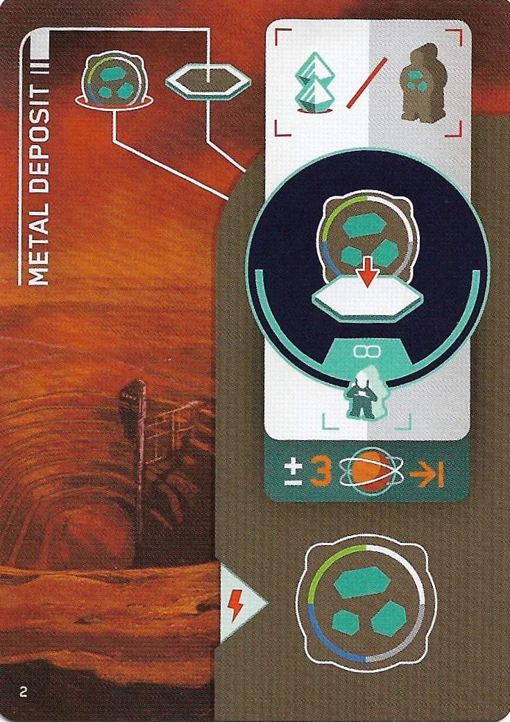 02. Metallvorkommen (Level 1)