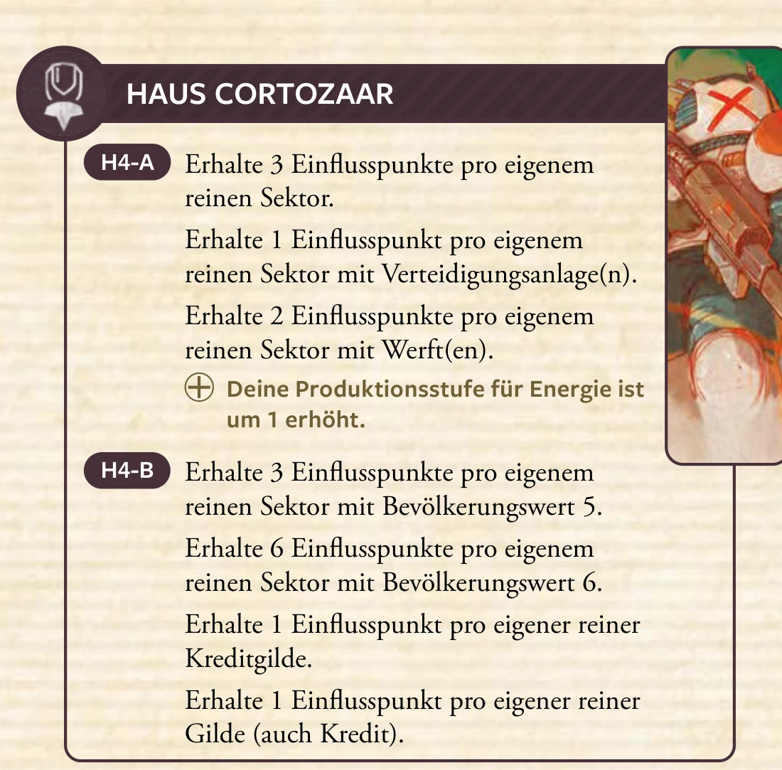 Haus Cortozaar
