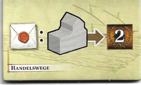 Handelswege