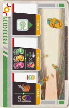 Produktion