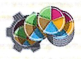 Produktion von 1 Ressourcentyp