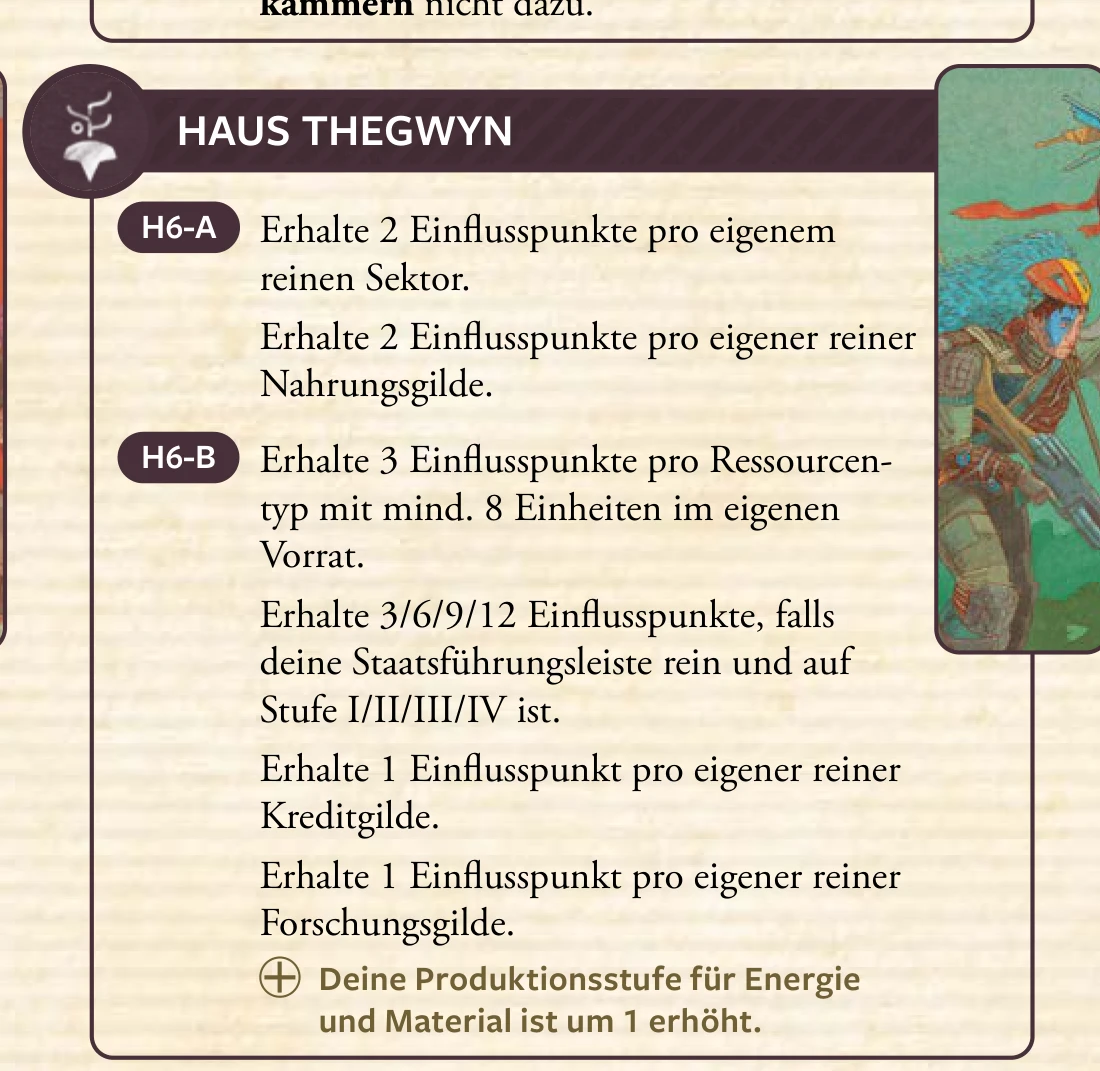 Haus Thegwyn