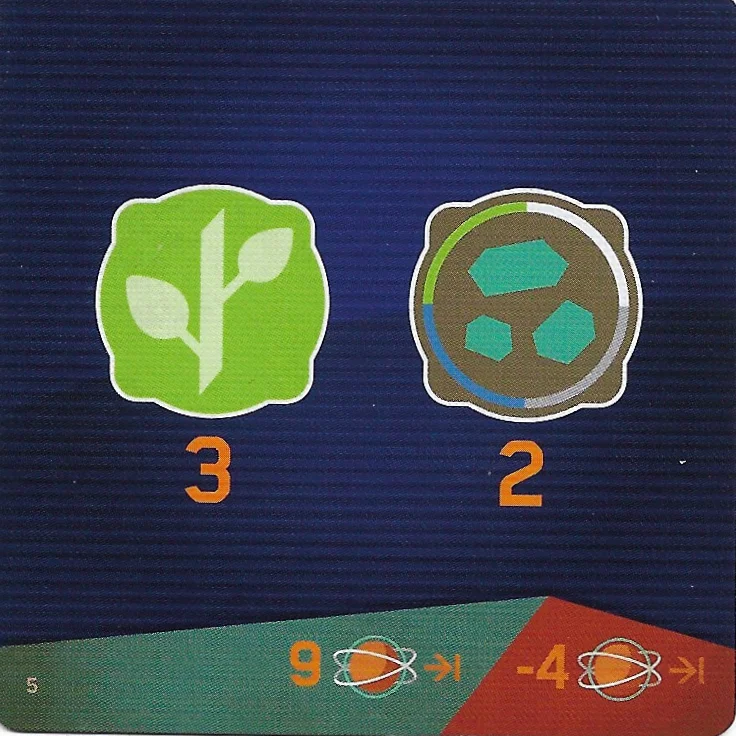 Liefervertrag 03 (Blau)