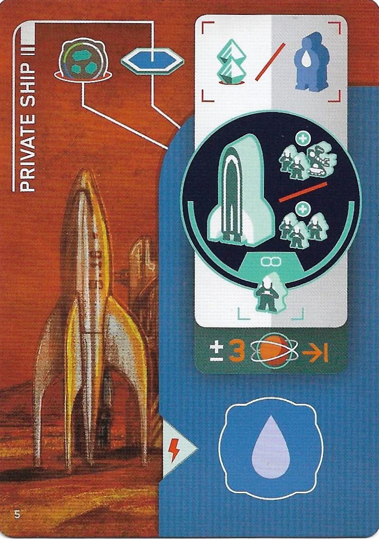 05. Privatschiff (Level 1)