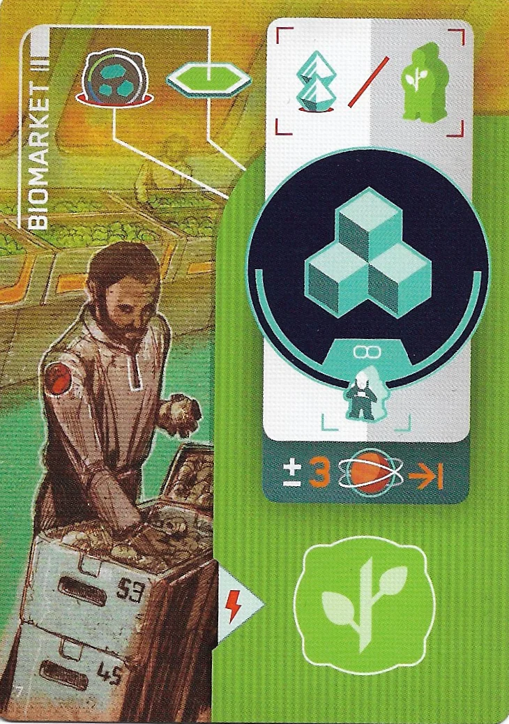 07. Biomarkt (Level 1)