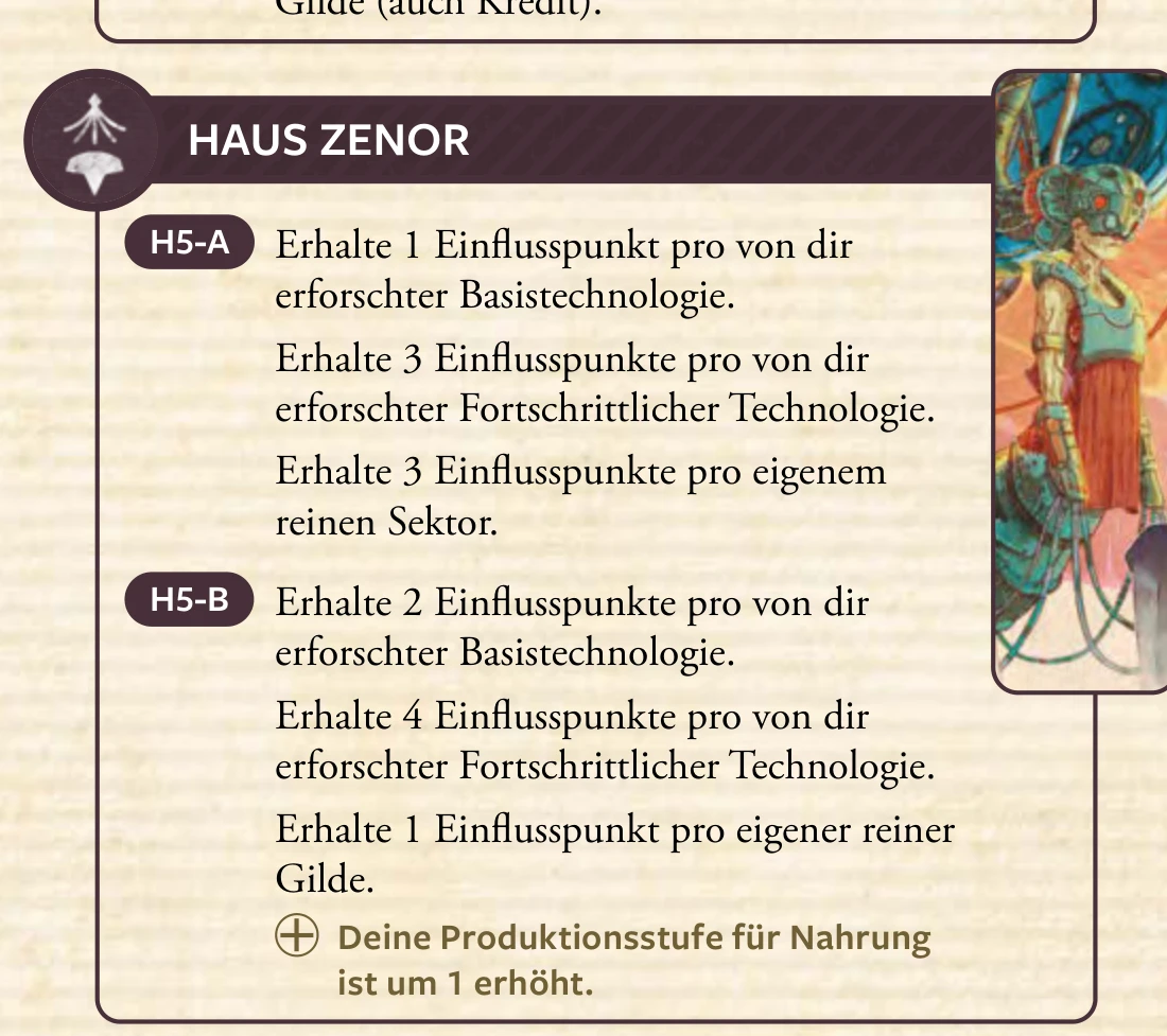 Haus Zenor