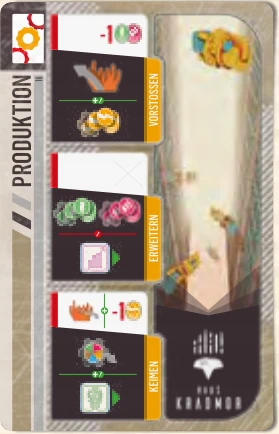 Produktion – Haus Kradmor