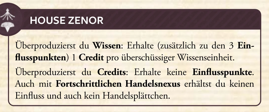 Hauseigenschaft – Haus Zenor