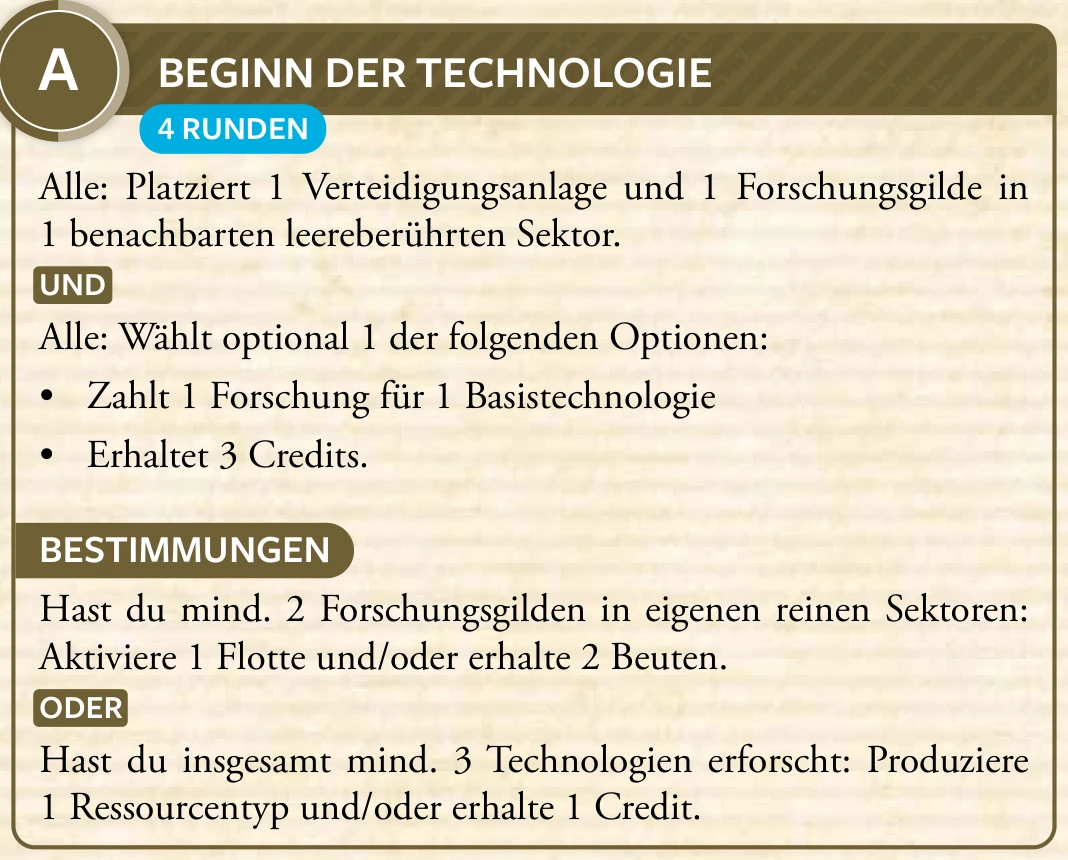 1. Zyklus · A – Beginn der Technologie