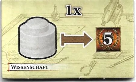 Wissenschaft