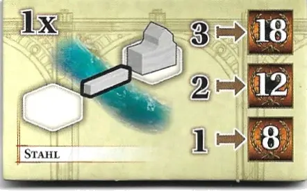 Stahl