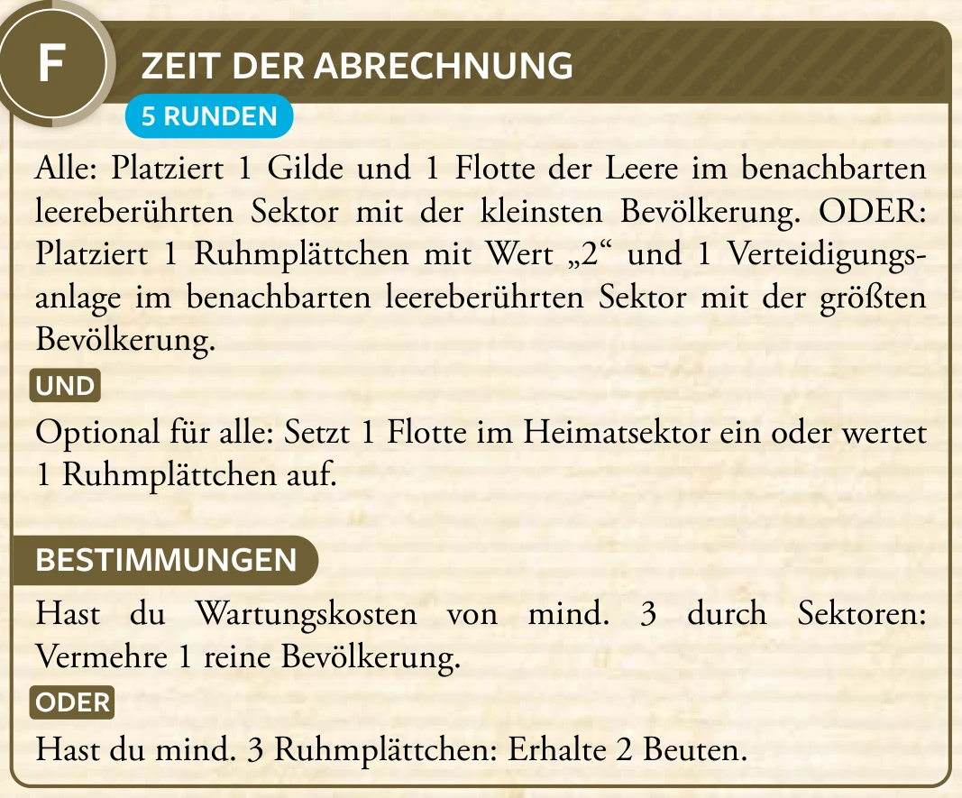 1. Zyklus · F – Zeit der Abrechnung