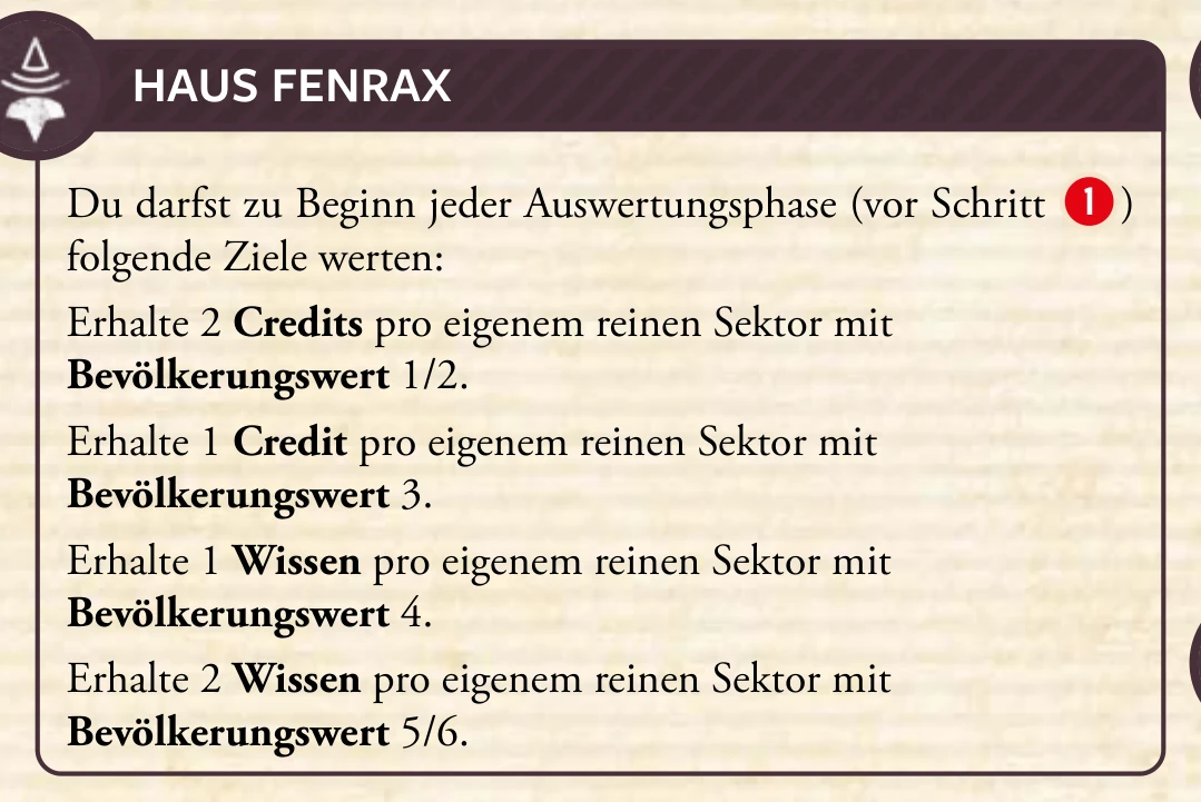 Hauseigenschaft – Haus Fenrax