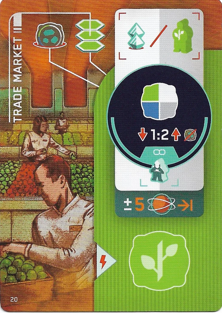 20. Handelsmarkt (Level 3)