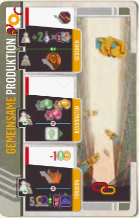Gemeinsame Produktion
