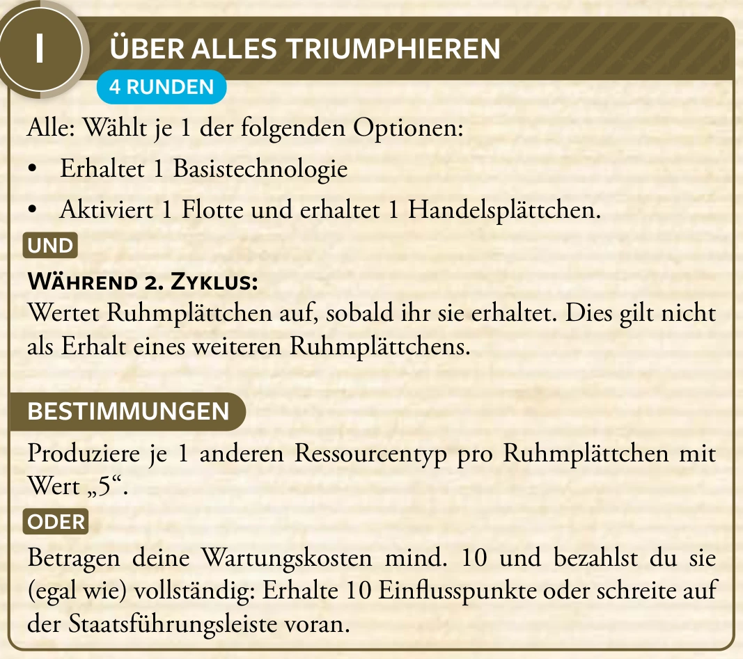 2. Zyklus · I – Über alles triumphieren