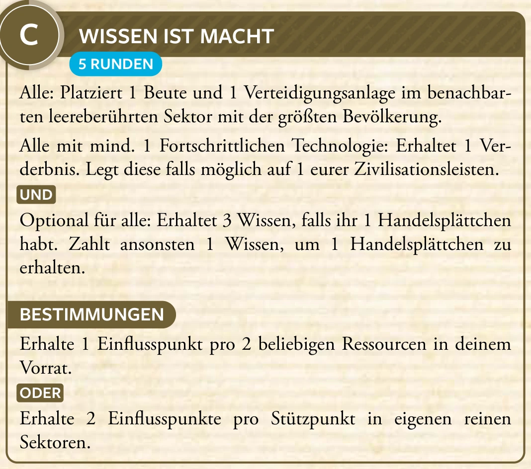 3. Zyklus · C – Wissen ist Macht