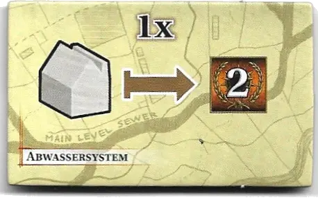 Abwassersystem