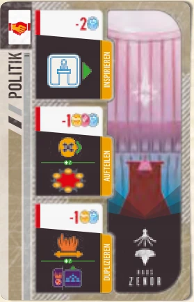 Politik – Haus Zenor